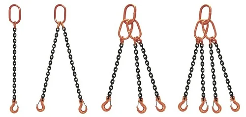 CHAIN SLINGS & FITTINGS