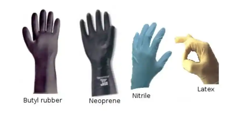 Safety-gloves